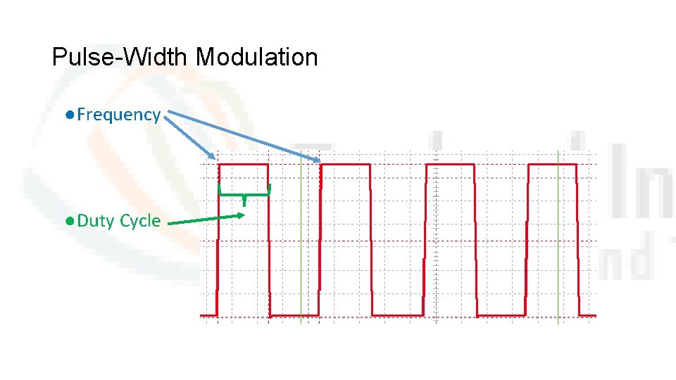 Pulse-Width Modulation ●Frequency ●Duty Cycle 