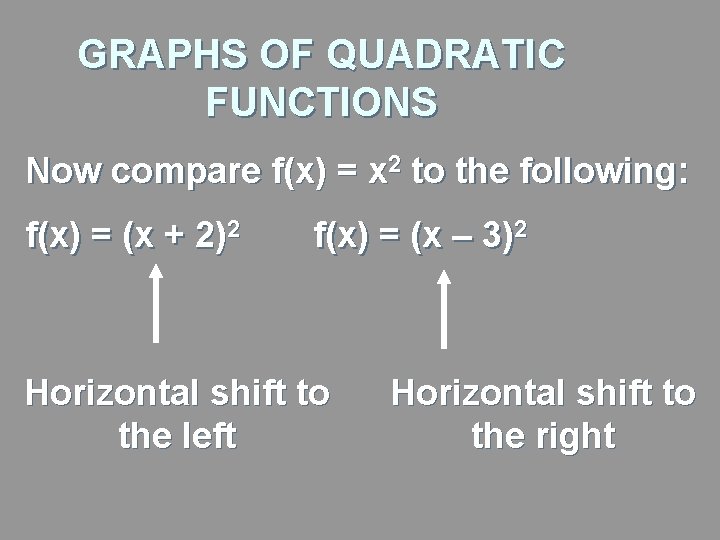 GRAPHS OF QUADRATIC FUNCTIONS Now compare f(x) = x 2 to the following: f(x)