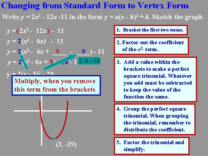 Changing from Standard Form to Vertex Form Write y = 2 x 2 -