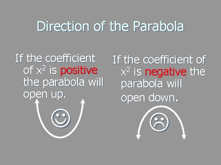 Direction of the Parabola If the coefficient of of x 2 is positive x