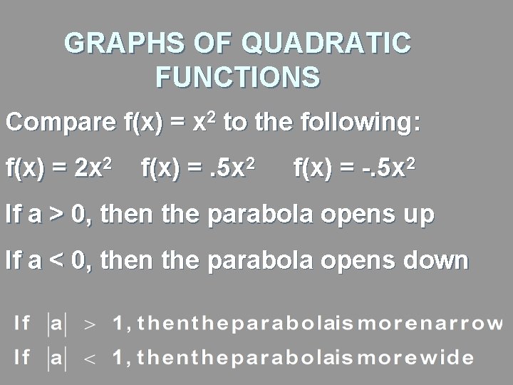 GRAPHS OF QUADRATIC FUNCTIONS Compare f(x) = x 2 to the following: f(x) =