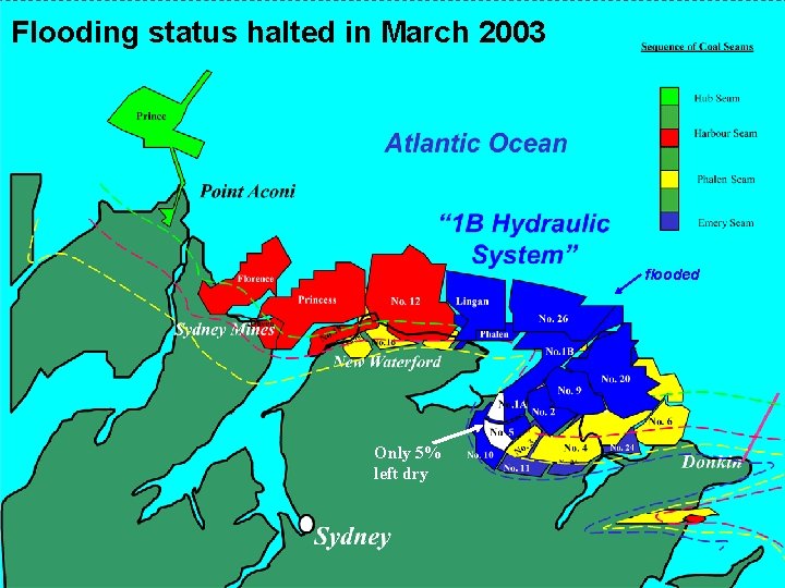 Flooding status halted in March 2003 flooded Only 5% left dry 