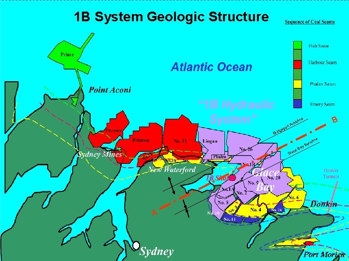 1 B System Geologic Structure ntic rt A po ge d i Br y