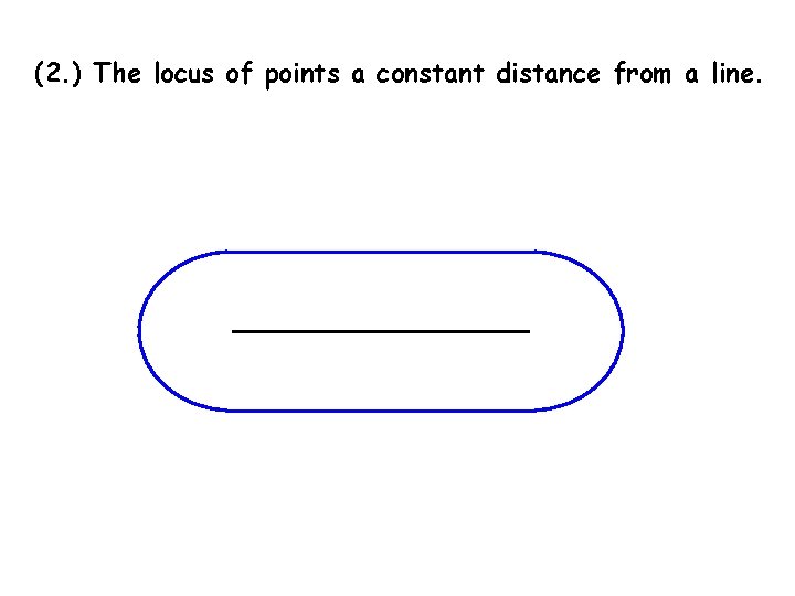 (2. ) The locus of points a constant distance from a line. 