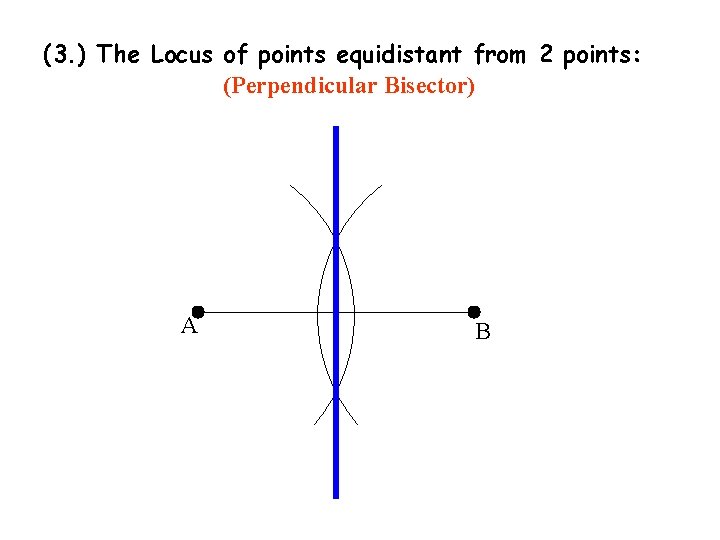 (3. ) The Locus of points equidistant from 2 points: (Perpendicular Bisector) A B