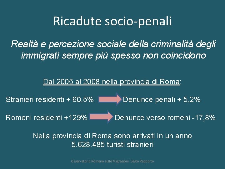 Ricadute socio-penali Realtà e percezione sociale della criminalità degli immigrati sempre più spesso non