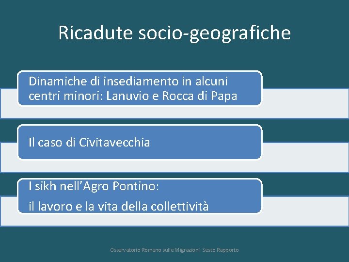 Ricadute socio-geografiche Dinamiche di insediamento in alcuni centri minori: Lanuvio e Rocca di Papa