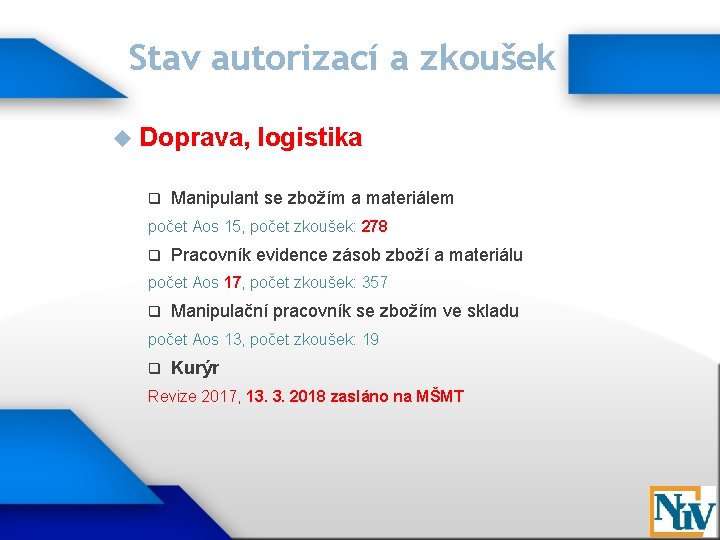 Stav autorizací a zkoušek Doprava, q logistika Manipulant se zbožím a materiálem počet Aos