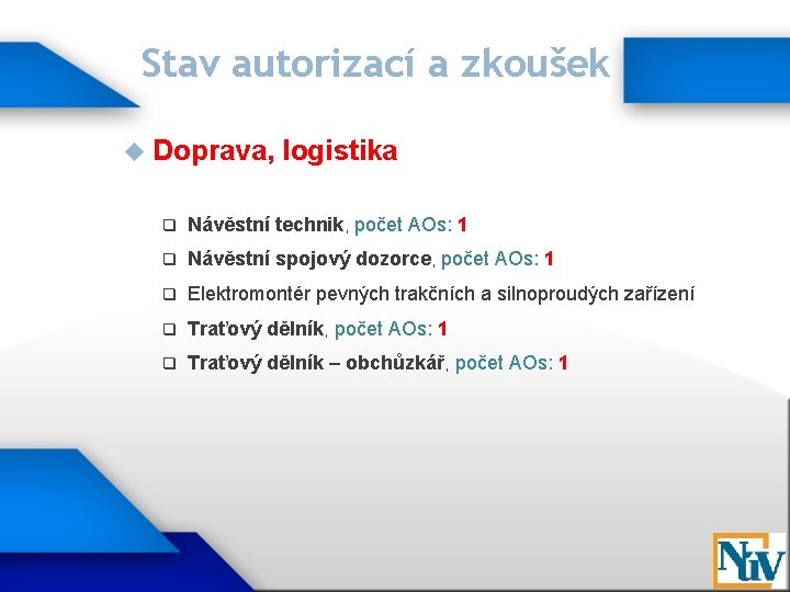 Stav autorizací a zkoušek Doprava, logistika q Návěstní technik, počet AOs: 1 q Návěstní