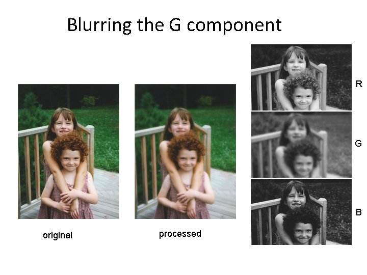 Blurring the G component R G B original processed 