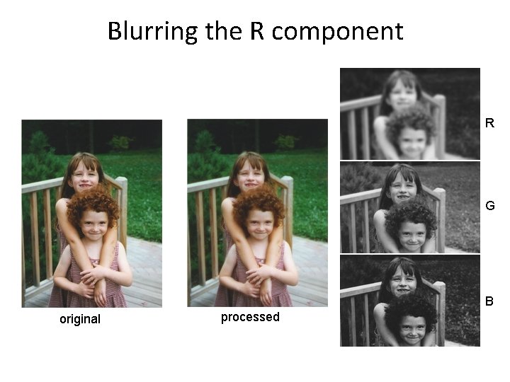 Blurring the R component R G B original processed 