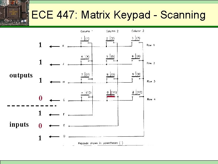 Keypad - Scanning ECEMatrix 447: Matrix Keypad - Scanning 1 1 outputs 1 0