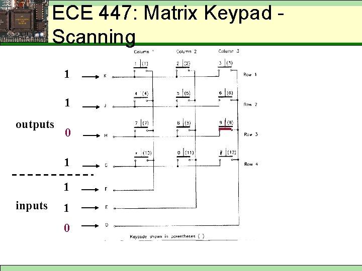 ECE 447: Keypad Matrix - Scanning 1 1 outputs 0 1 1 inputs 1