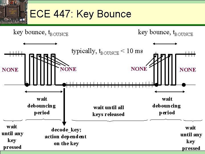 Keypad in Software ECE 447: Debouncing Key Bounce key bounce, t. BOUNCE typically, t.