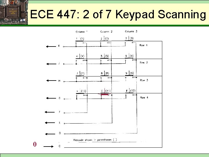 ECE 447: 2 of 7 Keypad Scanning 0 C 