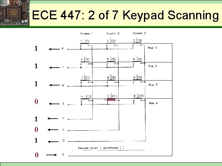 2 out of 2 7 Keypad - Scanning ECE 447: of 7 Keypad Scanning