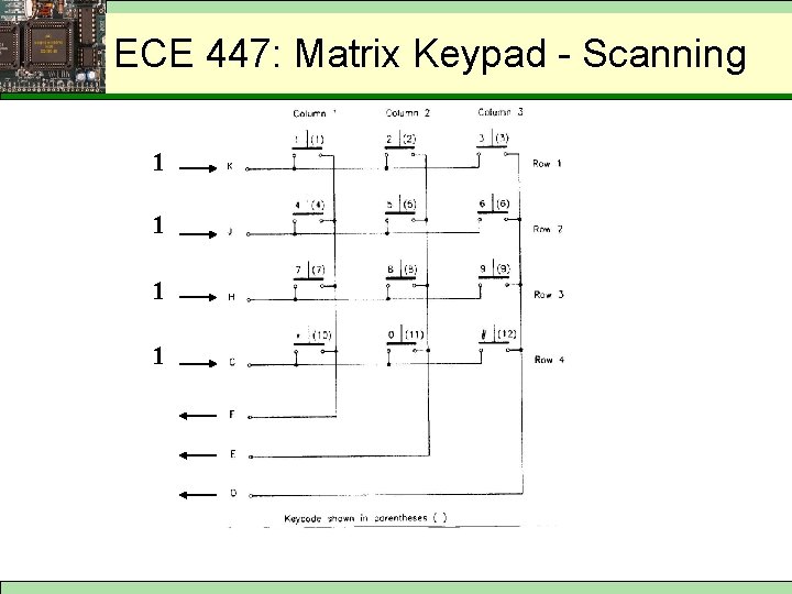 ECE 447: Matrix Keypad - Scanning 1 1 