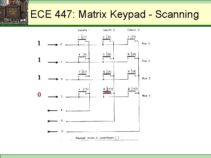Keypad - Scanning ECEMatrix 447: Matrix Keypad - Scanning 1 1 1 0 