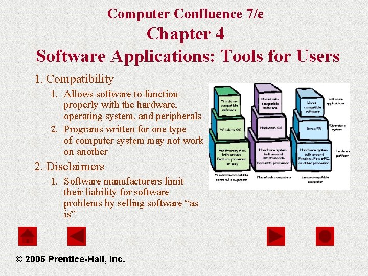 Computer Confluence 7/e Chapter 4 Software Applications: Tools for Users 1. Compatibility 1. Allows