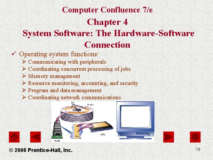 Computer Confluence 7/e Chapter 4 System Software: The Hardware-Software Connection ü Operating system functions: