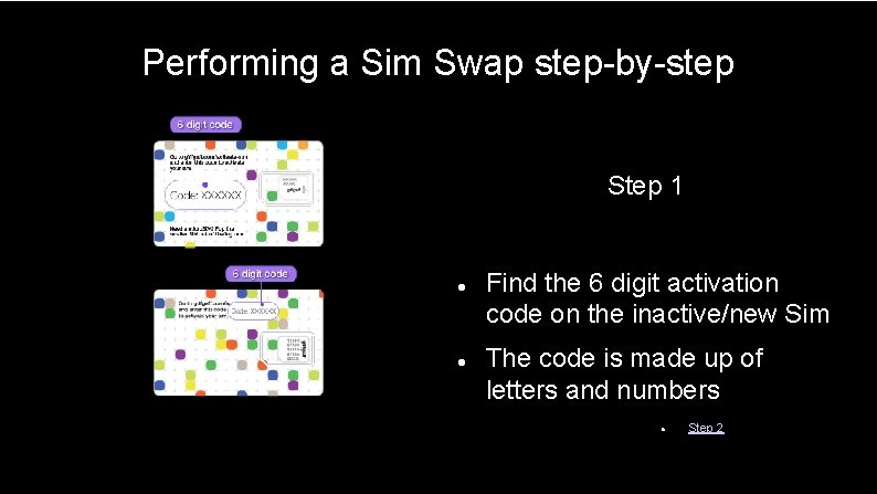 Performing a Sim Swap step-by-step Step 1 Find the 6 digit activation code on