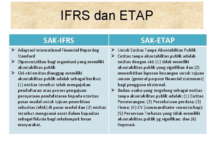 IFRS dan ETAP SAK-IFRS SAK-ETAP Ø Adaptasi International Financial Reporting Standard Ø Diperuntukkan bagi