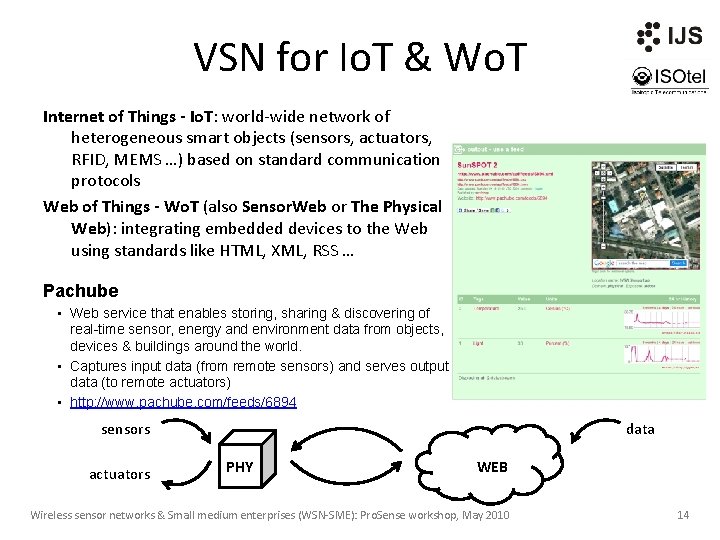 VSN for Io. T & Wo. T Internet of Things - Io. T: world-wide