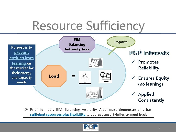 Resource Sufficiency EIM Balancing Authority Area Purpose is to prevent entities from leaning on