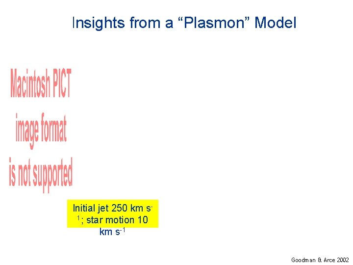 Insights from a “Plasmon” Model Initial jet 250 km s 1; star motion 10