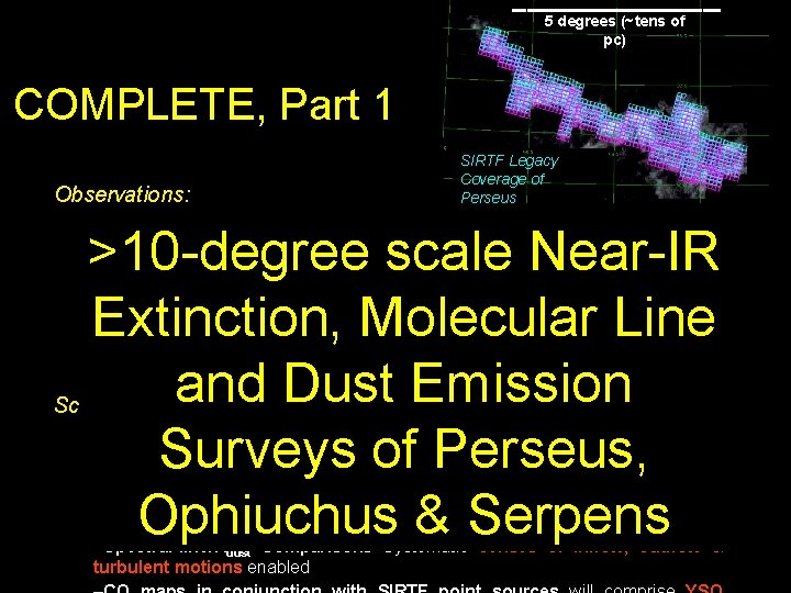 5 degrees (~tens of pc) COMPLETE, Part 1 SIRTF Legacy Coverage of Perseus Observations: