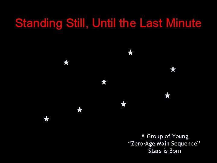 Standing Still, Until the Last Minute A Group of Young “Zero-Age Main Sequence” Stars
