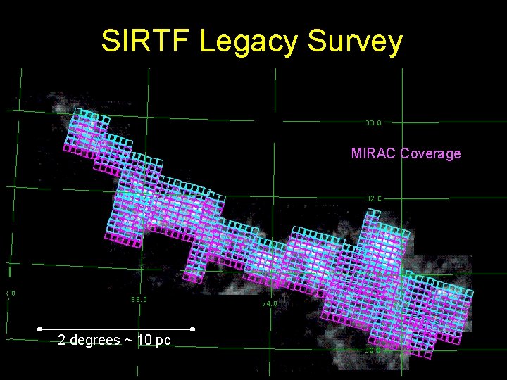 SIRTF Legacy Survey MIRAC Coverage 2 degrees ~ 10 pc 