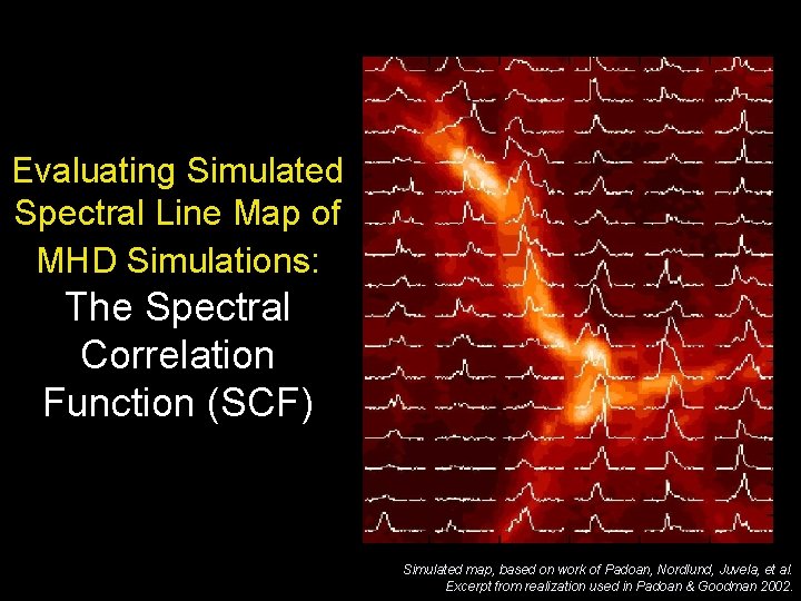 Evaluating Simulated Spectral Line Map of MHD Simulations: The Spectral Correlation Function (SCF) Simulated