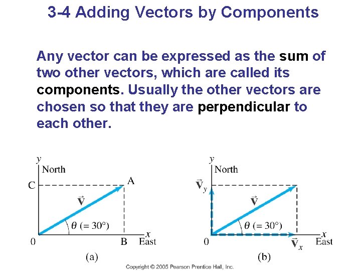 3 -4 Adding Vectors by Components Any vector can be expressed as the sum