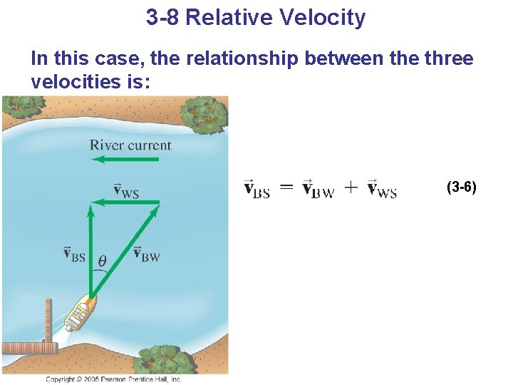 3 -8 Relative Velocity In this case, the relationship between the three velocities is: