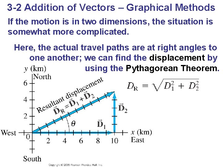 3 -2 Addition of Vectors – Graphical Methods If the motion is in two