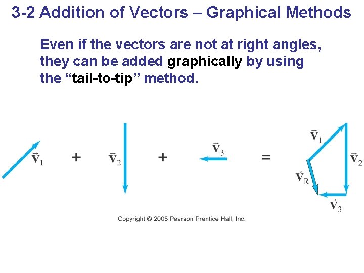 3 -2 Addition of Vectors – Graphical Methods Even if the vectors are not