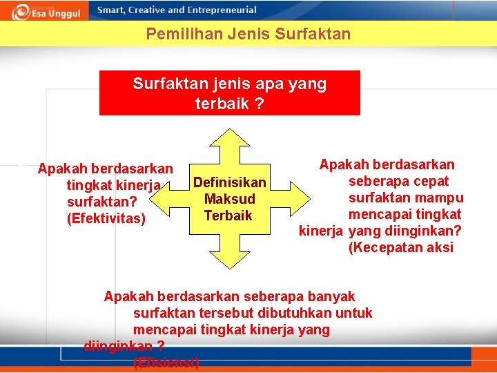 Pemilihan Jenis Surfaktan jenis apa yang terbaik ? ü Apakah berdasarkan tingkat kinerja surfaktan?