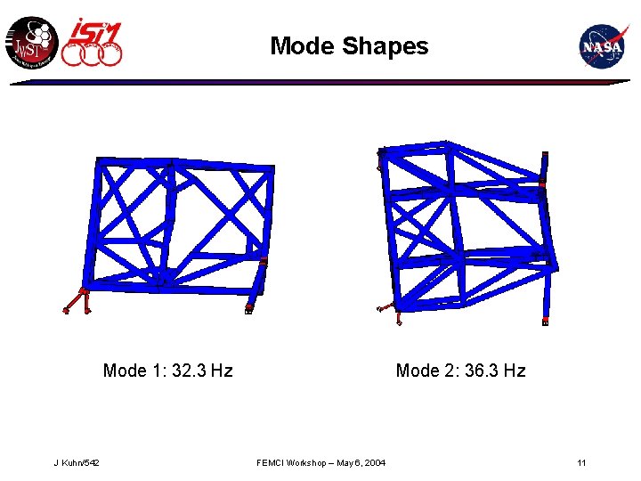 Mode Shapes Mode 1: 32. 3 Hz J Kuhn/542 Mode 2: 36. 3 Hz