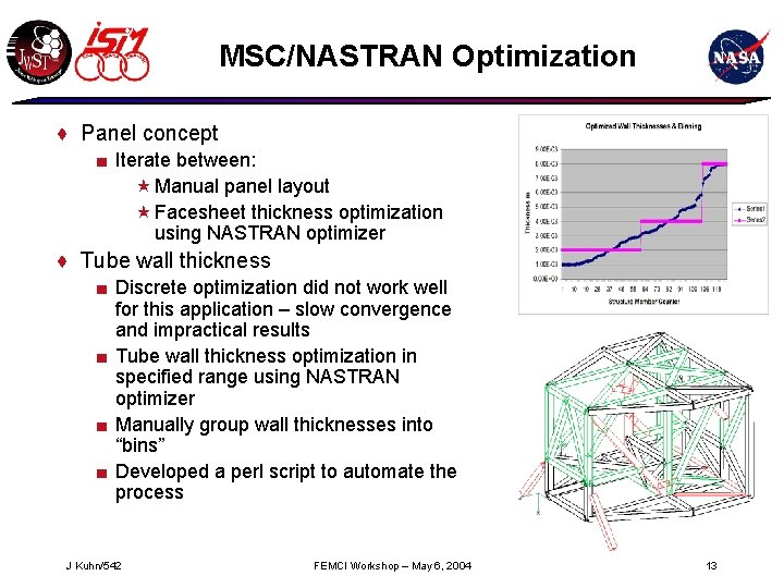 MSC/NASTRAN Optimization ♦ Panel concept ■ Iterate between: « Manual panel layout « Facesheet