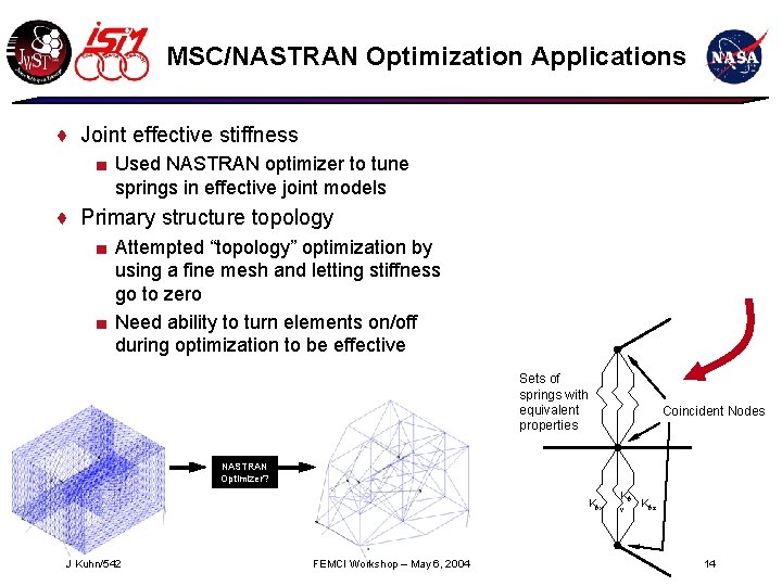 MSC/NASTRAN Optimization Applications ♦ Joint effective stiffness ■ Used NASTRAN optimizer to tune springs