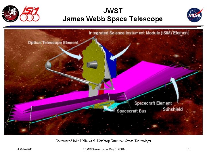 JWST James Webb Space Telescope Courtesy of John Nella, et al. Northrop Grumman Space