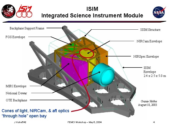 ISIM Integrated Science Instrument Module Backplane Support Frame ISIM Structure FGS Envelope NIRCam Envelope