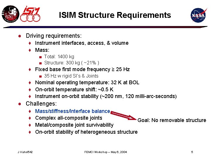 ISIM Structure Requirements ● Driving requirements: ♦ Instrument interfaces, access, & volume ♦ Mass: