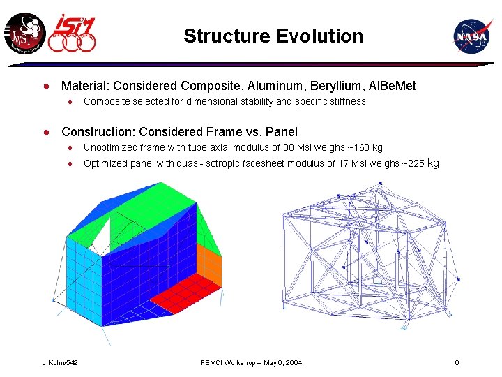 Structure Evolution ● Material: Considered Composite, Aluminum, Beryllium, Al. Be. Met ♦ Composite selected