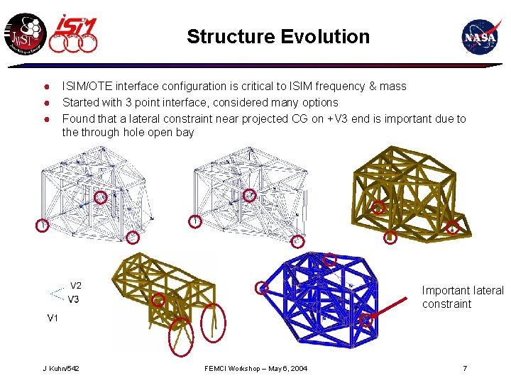 Structure Evolution ● ● ● ISIM/OTE interface configuration is critical to ISIM frequency &