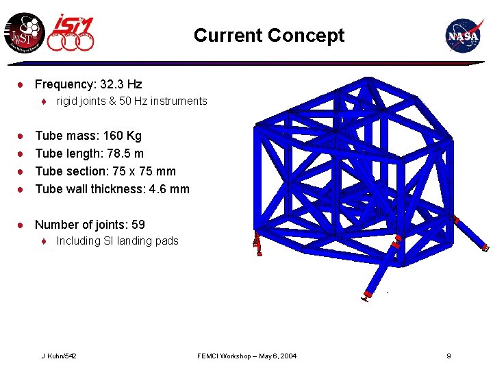 Current Concept ● Frequency: 32. 3 Hz ♦ rigid joints & 50 Hz instruments