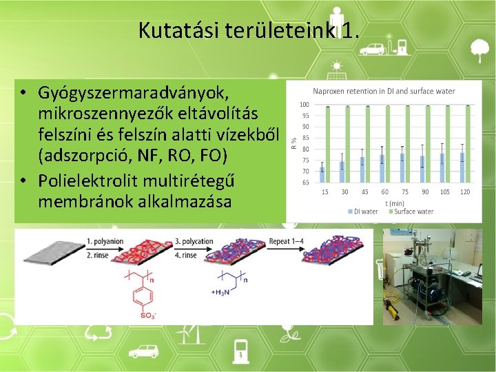 Kutatási területeink 1. • Gyógyszermaradványok, mikroszennyezők eltávolítás felszíni és felszín alatti vízekből (adszorpció, NF,