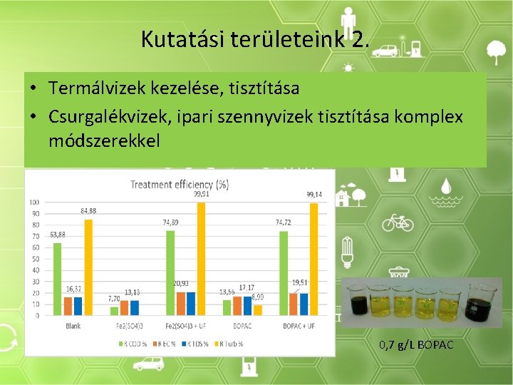 Kutatási területeink 2. • Termálvizek kezelése, tisztítása • Csurgalékvizek, ipari szennyvizek tisztítása komplex módszerekkel