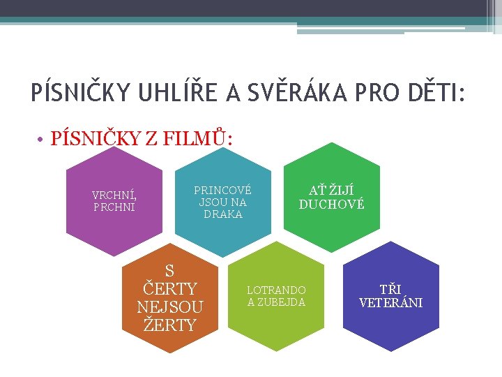 PÍSNIČKY UHLÍŘE A SVĚRÁKA PRO DĚTI: • PÍSNIČKY Z FILMŮ: VRCHNÍ, PRCHNI PRINCOVÉ JSOU